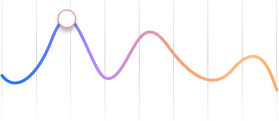 How Venues and Promoters Win More Events with Crowd Data