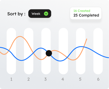 Designing Event Dashboards Teams Actually Use