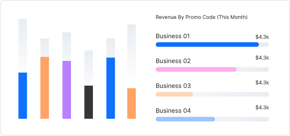 Building a Data-Driven Major-Events Strategy for 2032